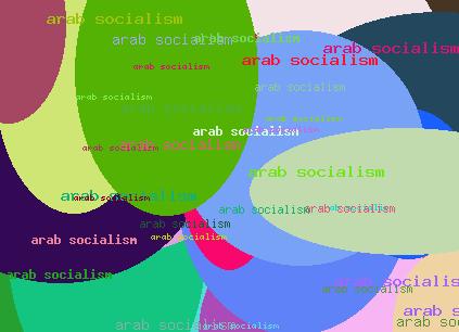 arab socialism