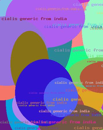 cialis generic from india