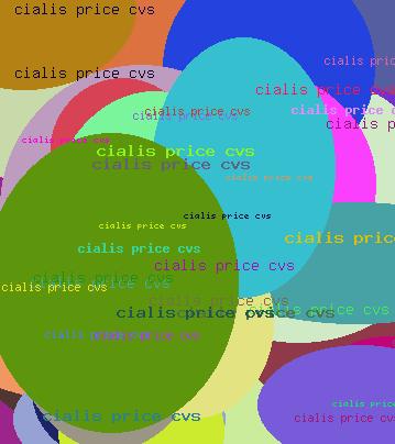 cialis price cvs