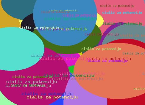 CIALIS ZA POTENCIJU