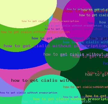 HOW TO GET CIALIS WITHOUT PRESCRIPTION