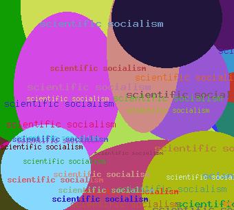 Scientific socialism